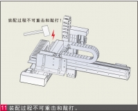 單軸直線模組、多軸機械手臂安裝使用常見問題和對策分析