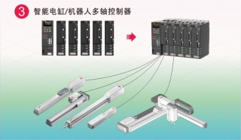 Smart V8多軸機(jī)器人控制器