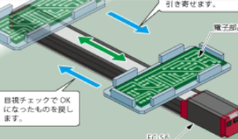 筆記本電腦主板打螺絲