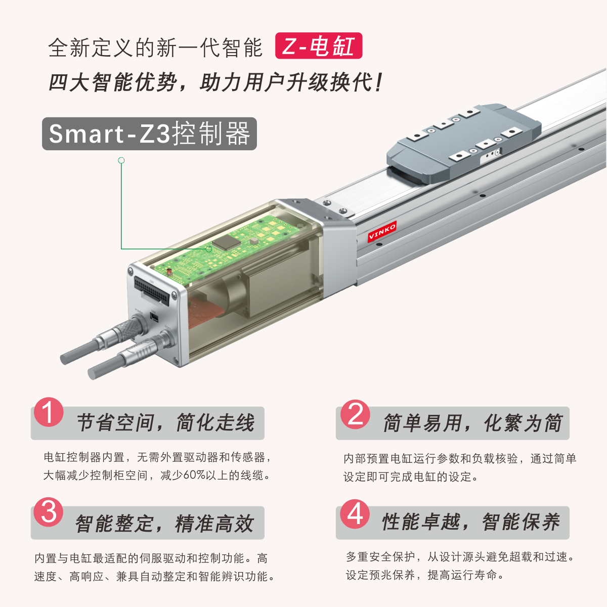 RCA智能電缸(單軸機器人)  · 拉桿型